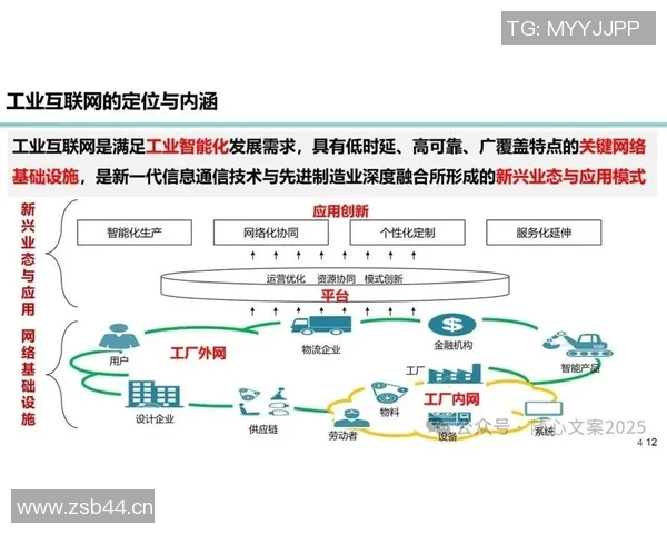 数字化时代背景下的网络建设与创新发展路径探索