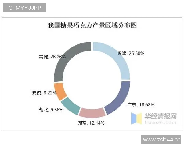 北京极限运动队的灵活性研究与发展趋势分析