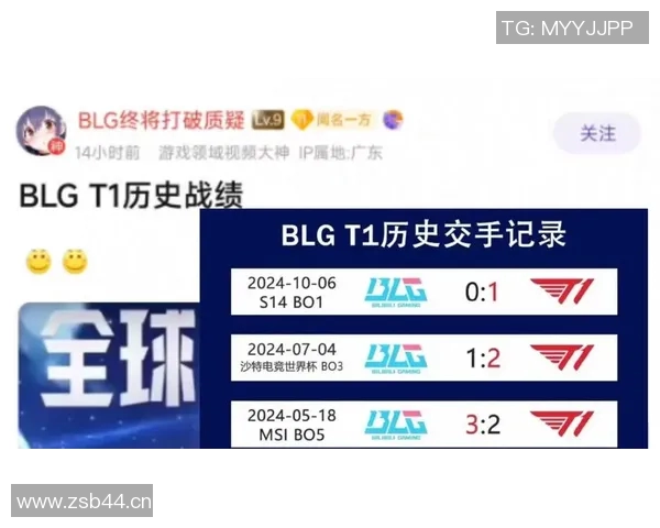 王者荣耀热议：BLG心理素质引发的争议与讨论分析