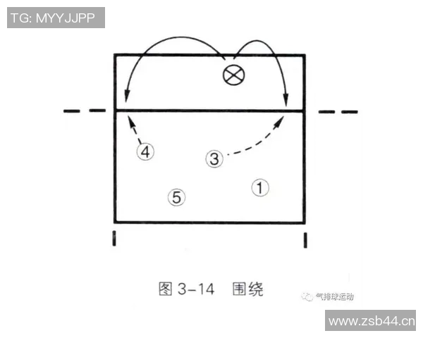 成都羽毛球队快攻战术揭秘与深度分析探索 成都羽毛球队快攻战术揭秘与深度分析探索